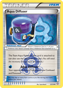 Card: Aqua Diffuser