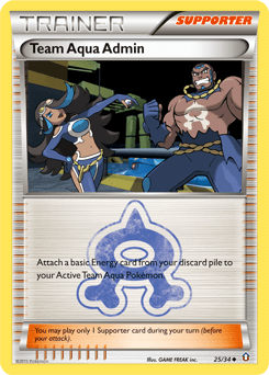 Card: Team Aqua Admin