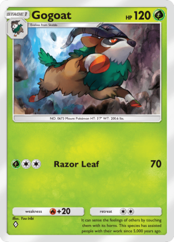 Card: Gogoat