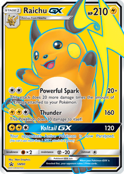 Tapu Koko GX - SM33