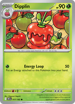Card: Dipplin