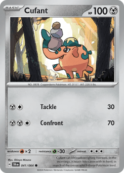 Card: Cufant