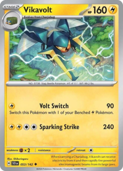 Card: Vikavolt