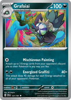 Card: Grafaiai
