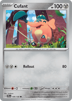 Card: Cufant
