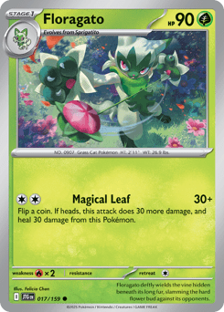 Card: Floragato